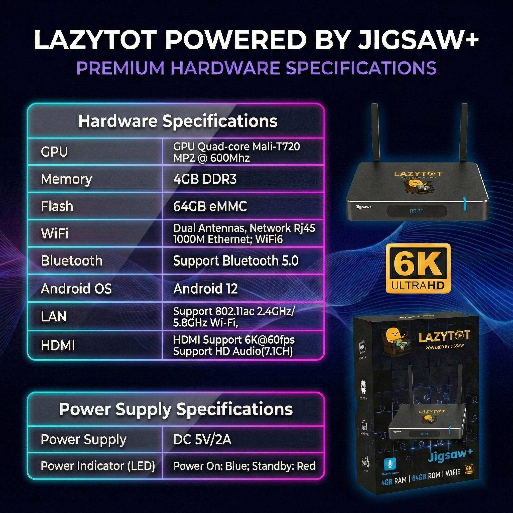 Lazytot Jigsaw+ Streaming Box