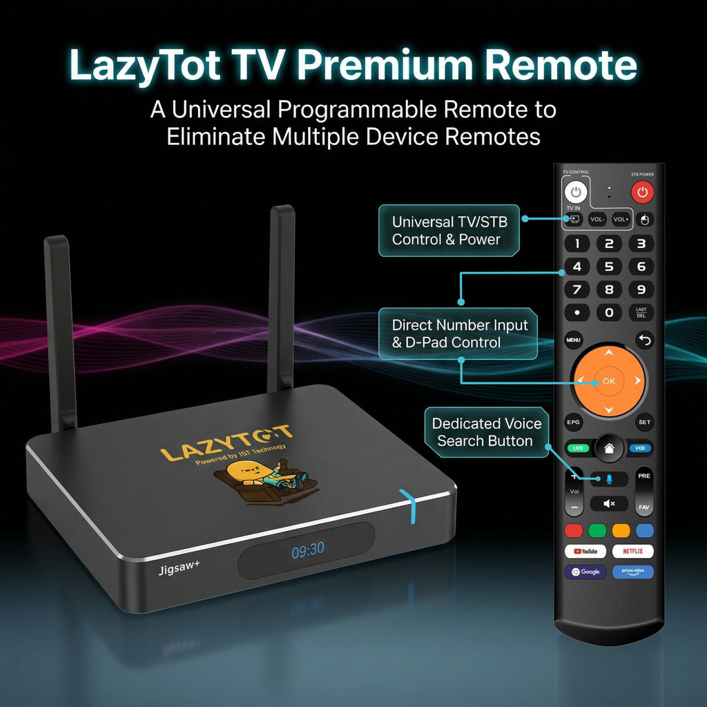 Lazytot Jigsaw+ Streaming Box
